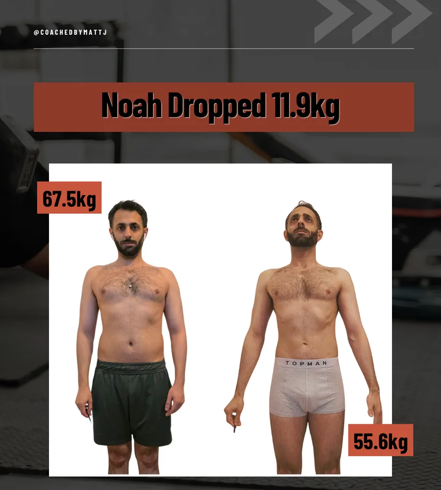 Noah front view, before and after. Dropped 11.9kg, 67.5kg to 55.6kg.